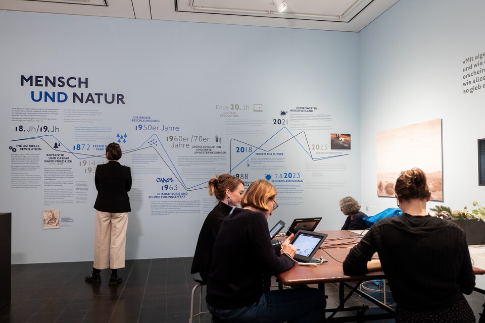 Hamburger Kunsthalle, Vermittlungsraum Kosmos Caspar, Foto: Fred Dott Hamburger Kunsthalle, Vermittlungsraum Kosmos Caspar, Foto: Fred Dott